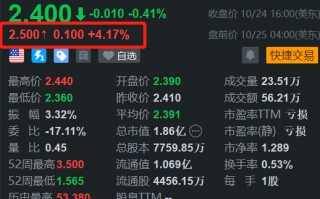 小牛电动盘前涨超4% 双11采取预售与现货双线并进策略