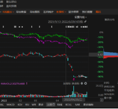 宝德退2021年业绩预告变脸！