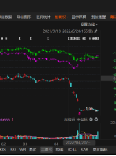 宝德退2021年业绩预告变脸！