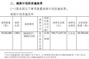 中国人寿减持杭州银行实施完毕 原计划“清仓”最终保留0.85%股份 未透露是否继续减持