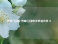 卷帘门回收,卷帘门回收大概能有多少