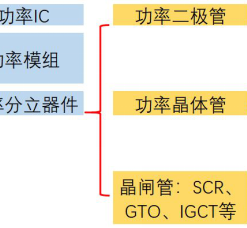 友阿股份业绩承压还要跨界半导体 此前谋划易主“转道”新能源失败