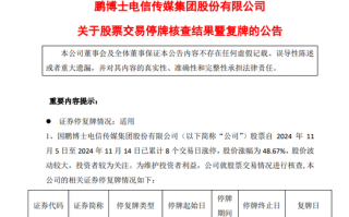 8连板牛股，明天复牌！停牌期间，公司被证监会立案！