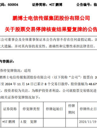 8连板牛股，明天复牌！停牌期间，公司被证监会立案！