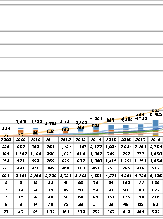 华安基金2025投资嘉年华 许之彦：政策变化带来的A股配置机遇