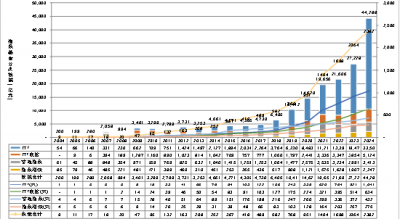 华安基金2025投资嘉年华 许之彦：政策变化带来的A股配置机遇