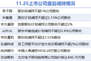 11月25日上市公司减持汇总：华大基因等8股拟减持（表）