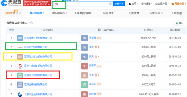 创力集团高溢价现金收购“肥了”前员工 加剧财务负担后拟发新股“圈钱”|定增志