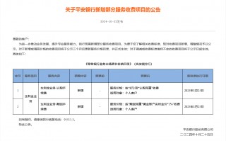 黄金走高引来银行开发新业务？平安银行提前三个月公示新增收费项目，交行此前重启实物黄金定投