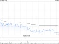 金力永磁公布投资设立全资子公司