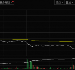 突然，大跌16%！发生了什么？