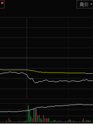 突然，大跌16%！发生了什么？