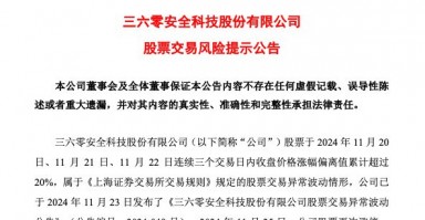 走出3天2板，三六零紧急提示：AI应用业务仍处于拓展阶段！前三季亏损5.79亿元，超去年全年亏损额