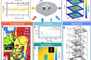 高密度、高可靠性：我国科学家实现金刚石光学信息存储