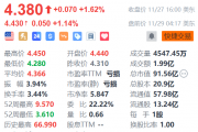 蔚来盘前涨超1% 星展银行料其有望实现更强劲盈利