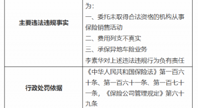 太保产险沧州中心支公司被罚26.5万元：因委托未取得合法资格的机构从事保险销售活动等三项违法违规行为