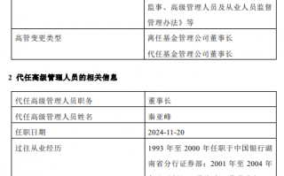 前海开源基金高管变更：董事长李强离任 总经理秦亚峰代任董事长职务