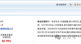 华安基金基金经理张序操作之迷：二个产品一个赚31%、一个亏12%涉嫌违反“以人为本，诚信守正”价值观