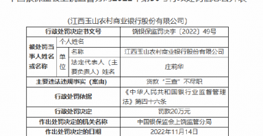 江西玉山农村商业银行被罚20万元：贷款“三查”不尽职