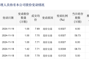 苏州银行高管增持！两天73万 市值管理指引利好银行估值提升