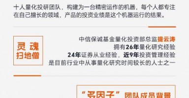 中信保诚基金量化团队，如何实现长期稳定超额？