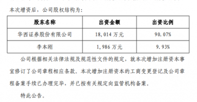 连亏三年之后，华西基金获股东方增资1亿，总经理却悄然“减持”？