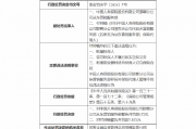 中国人寿寿险邯郸分公司丛东营销服务部被罚3万元：对保险代理人管理不到位