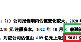 三问尚阳通改道重组：是否规避借壳上市？跨界能否产生协同效应？申万宏源为何单方面撤单？