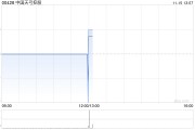 中国天弓控股10月末每股资产净值为2.19港元