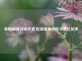 昆明哪里回收手表,昆明哪里回收手表比较多