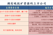 固态电池概念频现涨停潮：挖掘潜力股