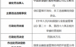 农业银行公主岭支行被罚25万元 时任一员工私自挪用经手的贷款及客户资金被终身禁业