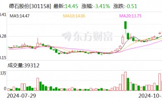 德石股份：取得发明专利证书