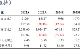 【东吴电新】当升科技2024年三季报点评：三元依旧亮眼，铁锂大规模放量