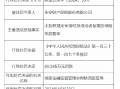 永安保险被罚45万元：因未按照规定使用经批准或者备案的保险条款费率