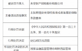 永安保险被罚45万元：因未按照规定使用经批准或者备案的保险条款费率