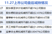 11月27日上市公司减持汇总：宣泰医药等6股拟减持（表）