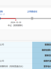 IPO审核中的渤海证券拟被罚没226万！事发某股权财务顾问业务违规