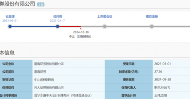 IPO审核中的渤海证券拟被罚没226万！事发某股权财务顾问业务违规