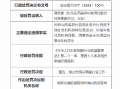 山西省农村信用社联合社时任党委副书记、主任被终身禁业：因对间接审批社员机构贷款等事项负有责任