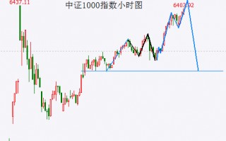 A股再次“抢跑” 要小心了……