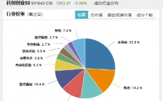 A股突然“变脸”，原因找到！“旗手”局部拉升护盘，国海证券涨停封板，“宝藏宽基”逆市上探近1%