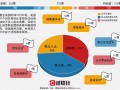 4800万美国选民已提前投票 共和党在三个摇摆州领先！