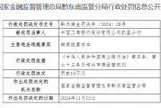 工商银行凯里分行因转嫁经营成本被罚10万元