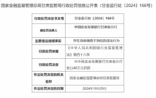 中国农业发展银行甘肃省分行被罚40万元：贷前调查不到位