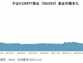 “AAA”选手旗下A500ETF顶额成立，靓号563500即将上市