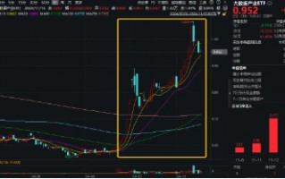 数字中国建设会议召开，大数据产业ETF（516700）近5日连续吸金3725万元，标的指数本轮累涨62%