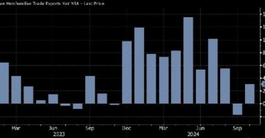 日本10月出口增速超预期 料支持经济继续复苏