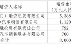 珠峰财险发布增资公告：拟增发8000万股新股 注册资本金将增至10.8亿元