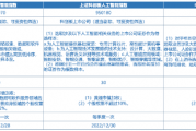 全市场首只！十个问题，让你快速了解“创业板人工智能ETF华宝”